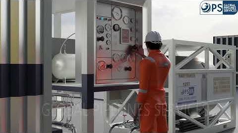 Global Pipelines Services Nitrogen Helium Leak Test