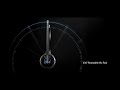 Mpow M5 Pro Bluetooth 5.0 Headphones with Mic Charging Base Wireless Headset for PC