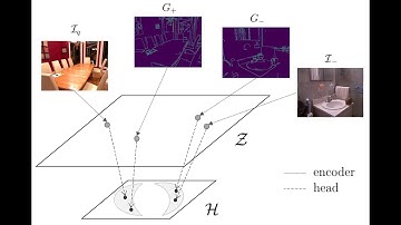 Learning a Geometric Representation for Data-Efficient Depth Estimation via Gradient Field