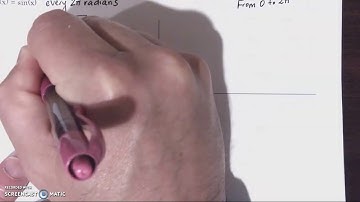 Section 5.3-5.4 Notes - Part I