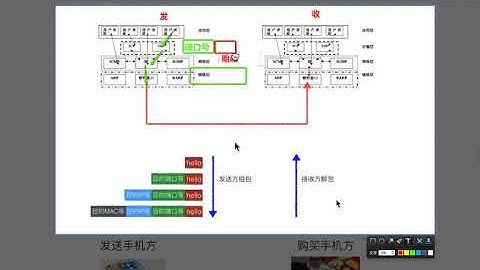 10 udp网络通信过程 recv