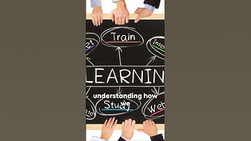 Cognitive approach Unveiled #psychology #information