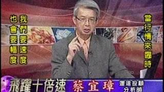 20160716 0930 蔡宜璋 飛躍十倍速