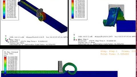 Abaqus CAE explicit orthogonal cutting 3D 1