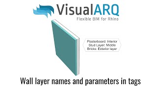 Wall Layer Names And Parameters In Tags
