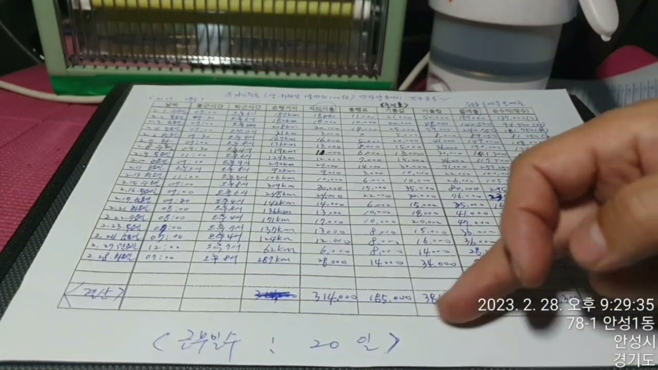 1톤용달 비수기(11~2월)매출은 과연 얼마정도 될까? 용달준비생 꼭 보시고  결정하세요..진입후 후회하는일 없도록~