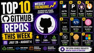 Top 10 GitHub Repos This Week | July 29 – August 4 | AI Agents, Code Review & Browser Automation
