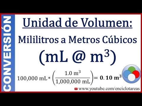 Video: Cómo Convertir Un Milímetro A Metros Cúbicos