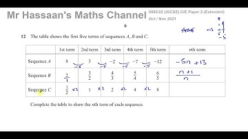 0580/22/O/N/21 (IGCSE) Paper 22  Q12 Number Patterns & Sequences