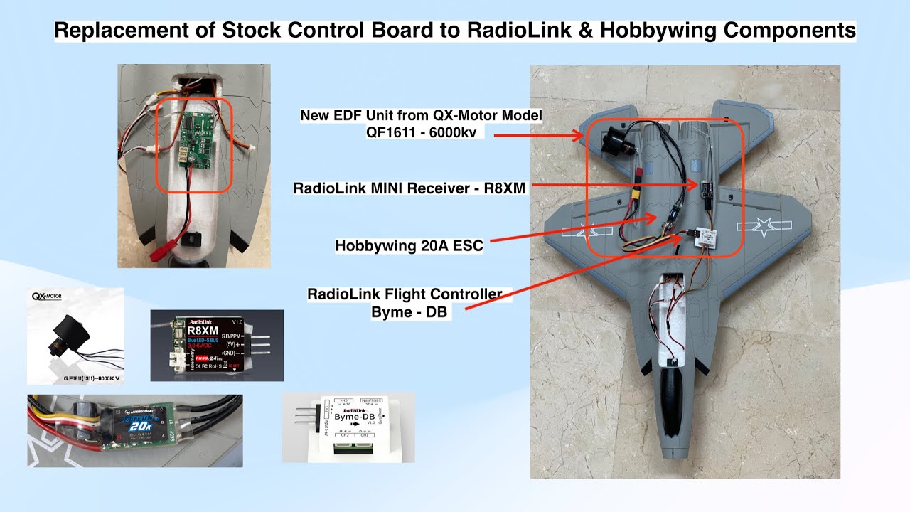 Micro Aarp Modification Part 2 - FX9631 J-35 (Sub-250g) Micro-Jet Modifications - YouTube