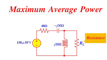 How To Calculate Maximum Average Power When Load is Resistance || Circuit Analysis Solved Problems