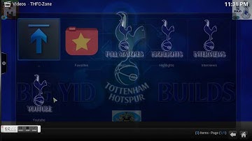 Installing THFC-Zone Addon