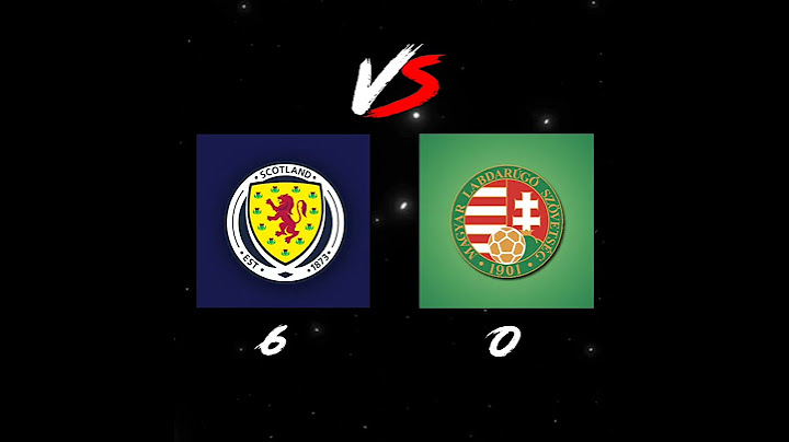 Scotland vs Hungary 🤩💯💪🔥 "UEFA Euro 2024" (Win Probability 🔥) #scotland #hungary #euro2024