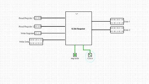 16 Bit Register File using logisim