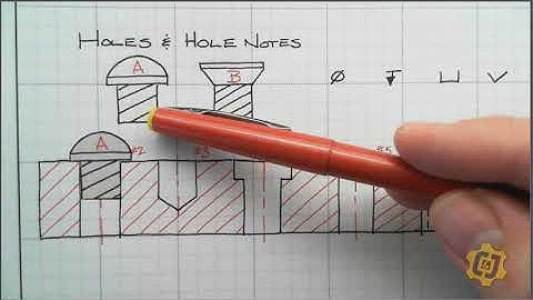 Holes and Hole Notes