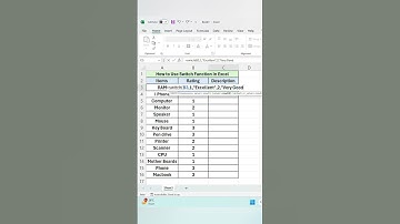 Switch Function |how to use Switch Function in Excel |@cslwithpooja #excel #computer