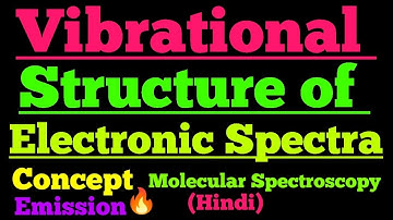 vibrational structure of electronic spectra