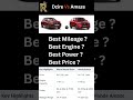 Maruti Suzuki Dzire vs Honda Amaze 2025 🔥 Best Mileage, Engine, Power &amp; Price Comparison