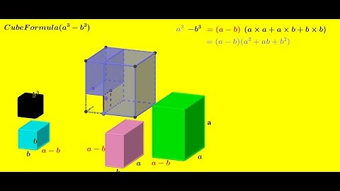 a^3- b^3 use GeoGebra