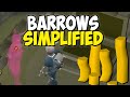 The only Barrows Guide you need (for low-mid lvls)