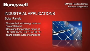 Application  SMART Position Sensors, Rotary Configuration