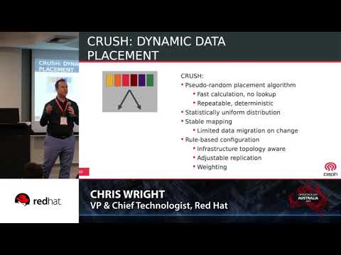 The Future of Cloud Software Defined Storage with Ceph: Andrew Hatfield, Red Hat