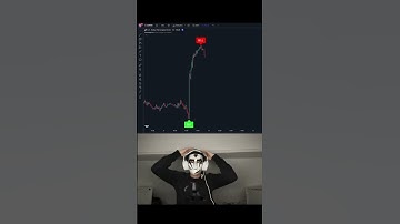 Бесплатные сигналы у меня в телеграмм канале . Ссылка в шапке профиля . #trading #futures #crypto