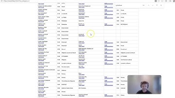 Be careful with Rescert numbers that are publicly available. Misuse is possible.