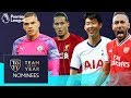 EA Sports FIFA 20 Team of the Year | Premier League Compilation | AD