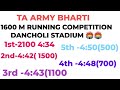 INDIAN ARMY 1600 METER RUNNING COMPETITION DANCHOLI STADIUM NARNAUL HARYANA
