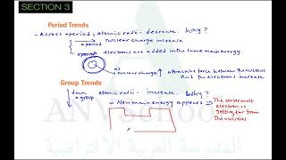 Electronic Configuration and Periodic Properties