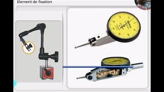 Métrologie -contrôle par mesurage indirecte- comparateur-  ساعة القياس أو مبين القياس