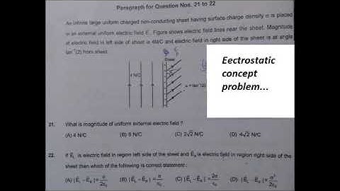Electrostatic problem(basic level) by RKH SIR