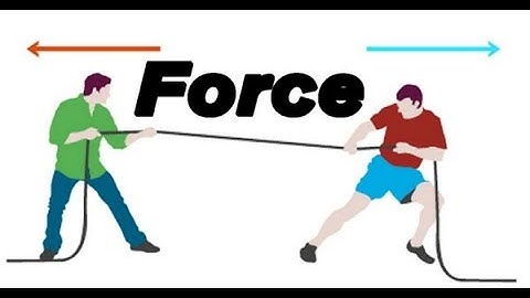 (4-40) A 3.0-kg object has the following two forces acting on it: F1 = (l6i + 12j) N, F2 = (-10i