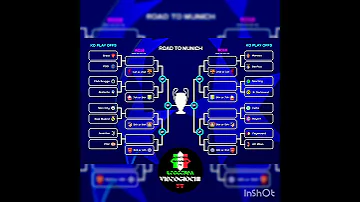 Official UEFA Champions League Draw With Play Off Uefa Championsleague2025 Short Football Viral Ucl 