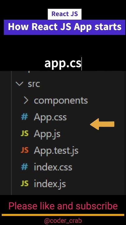 React App Folder Structure||ReactJS #shorts - YouTube image.