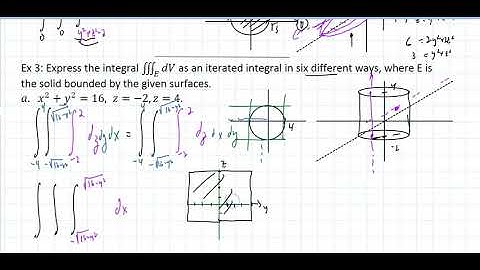 15.5(2) Triple Integrals in Rectangular Coordinates