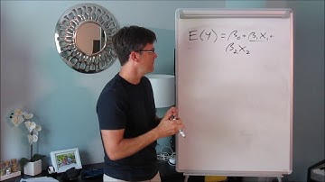 Regression Episode 5: Multiple Regression