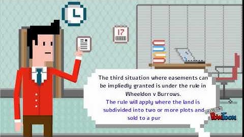 Topic 2 Implied Easements