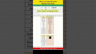Reverse Month and week.#Shorts #excelshortcutkeys #month