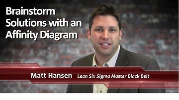 7-05: Brainstorm Solutions with an Affinity Diagram