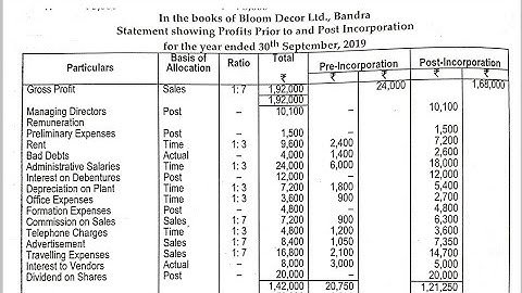 Profits Prior to Incorporation || SYBCOM SEM-III || SPPU || Corporate Accounting-I || Problem No-2
