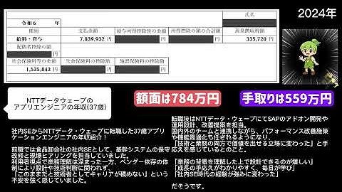 富士通・NTTデータ・SkyのITコンサルタント・ITエンジニアの年収！ #年収 #エンジニア  #コンサル #コンサルタント #IT #エンジニア採用担当 #解説 #sier