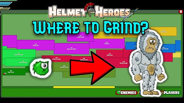 Where to Grind? **ALL CLASS** | Helmet Heroes Reborn