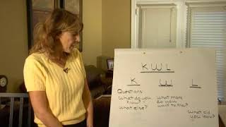 Teaching Children to Read with KWL Charts