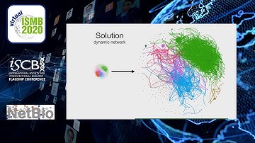 Dynamic Microbial Association Networks in... - Ina Maria Deutschmann - NetBio - ISMB 2020 Posters