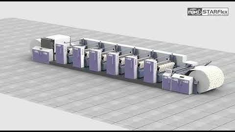 STARFlex - Wide Web Flexo Printing Press
