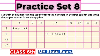 Practice Set 8 Class 6 - Integers Class 6th Maths Practice Set 8 - (Step By Step)