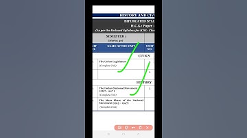 ICSE 2022 History & Civics Bifurcated Syllabus Class 10 | Semester 1 and 2 Syllabus | #shorts