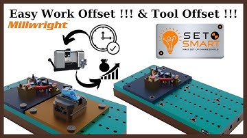 Set Smart - Easy Work Offset and Tool Offset without Skill dependency and time consumption.